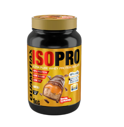 ISOPRO 1 kg CFM